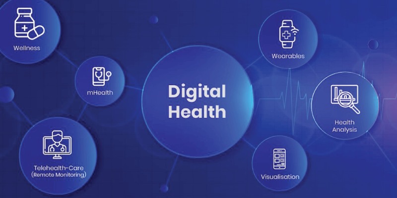 Digital Health